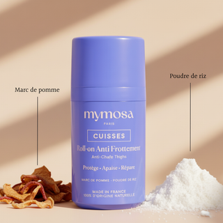 Roll-on Anti-Frottement