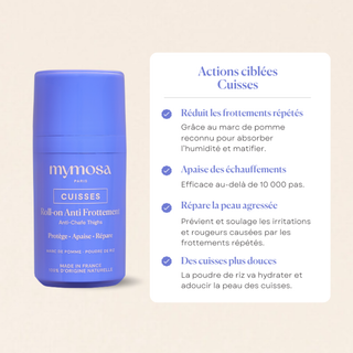 Roll-on Anti-Frottement