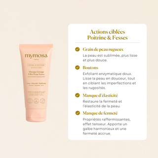 Pack Hydratation Suprême