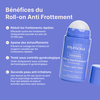 Roll-on Anti-Frottement