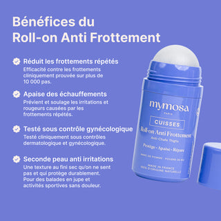 Roll-on Anti-Frottement