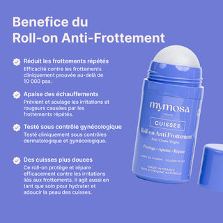 Roll-on Anti-Frottement