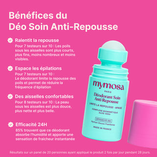 Déodorant Soin Anti Repousse