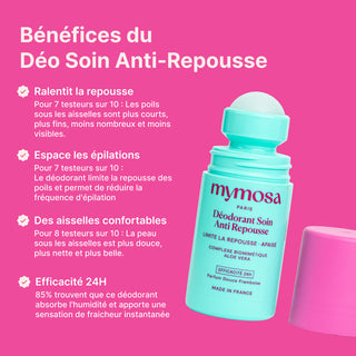 Déodorant Soin Anti Repousse