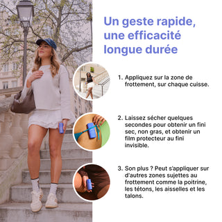 Roll-on Anti-Frottement
