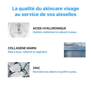 Déodorant Soin Protection