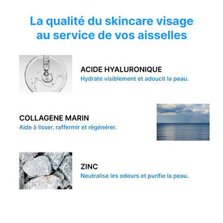 Déodorant Soin Protection