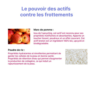 Roll-on Anti-Frottement