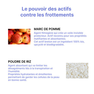 Roll-on Anti-Frottement