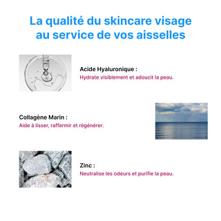 Déodorant Soin Protection