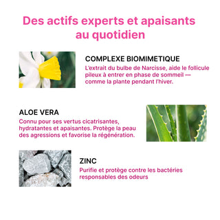 Déodorant Soin Anti Repousse