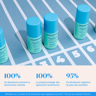 Déodorant Soin Protection