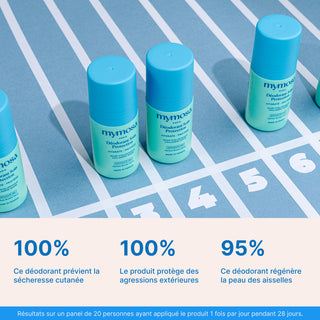 Déodorant Soin Protection
