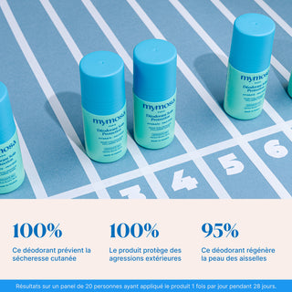 Déodorant Soin Protection